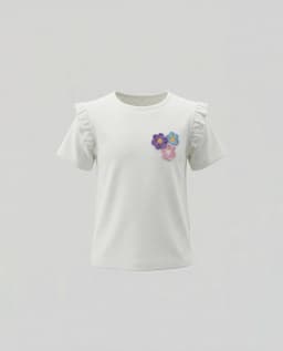 Product main view