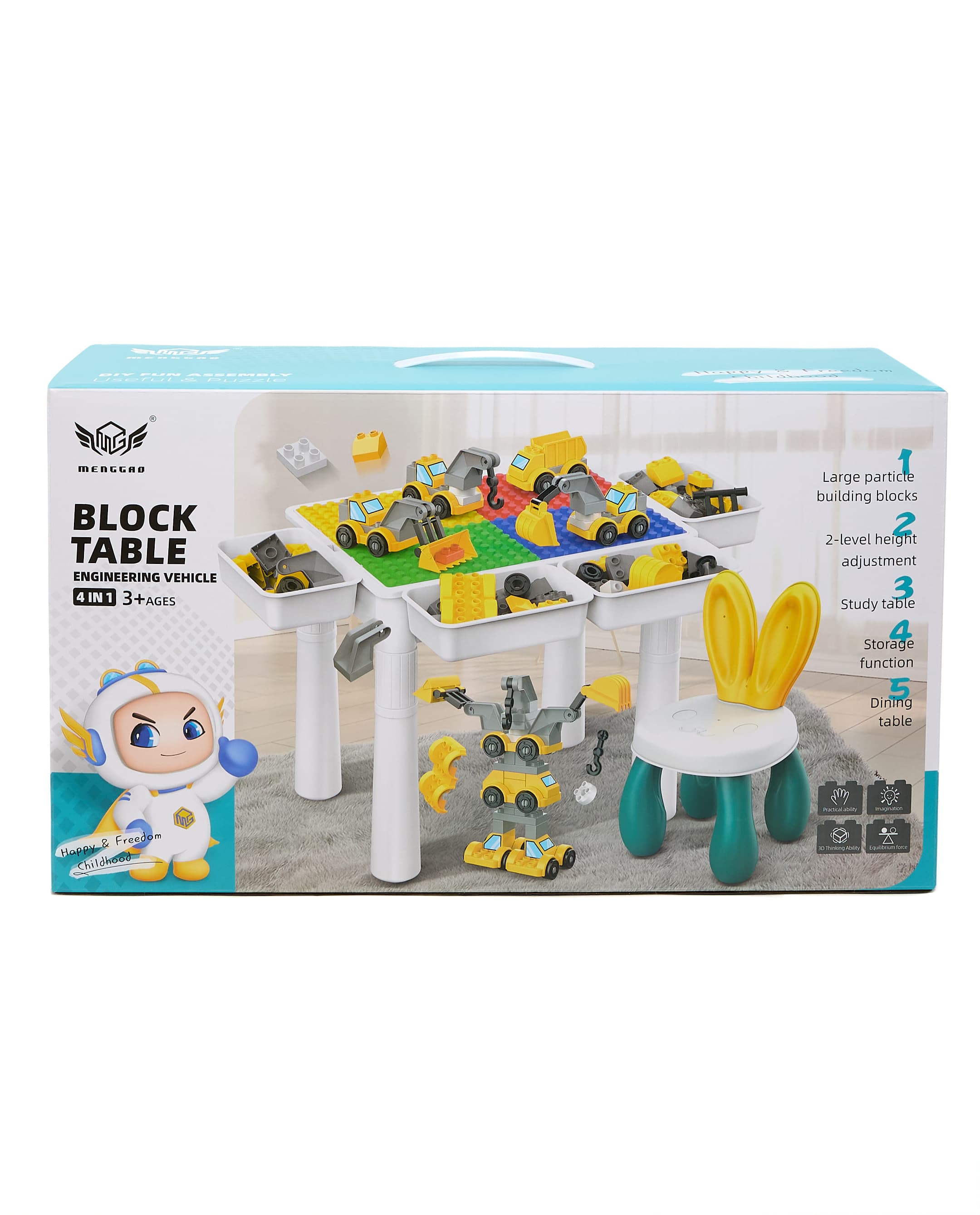 Product main view